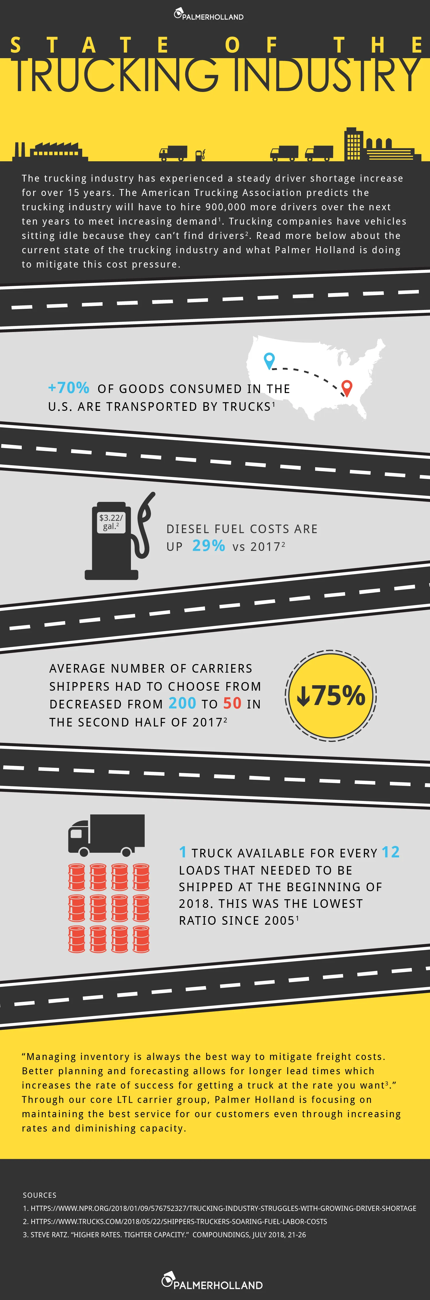 Trucking-Industry-Fact-Sheet-01.png