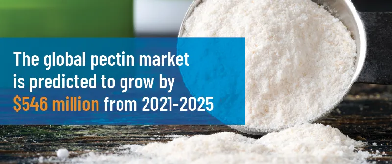 PH-SupplyChain-GlobalPectin.png