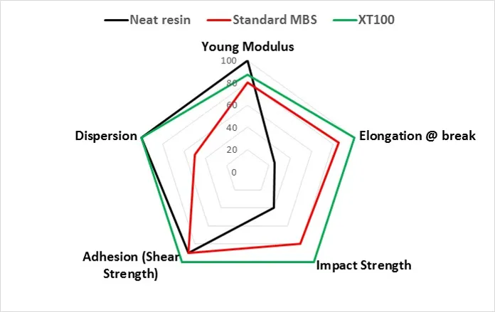 clearstrength-2.png