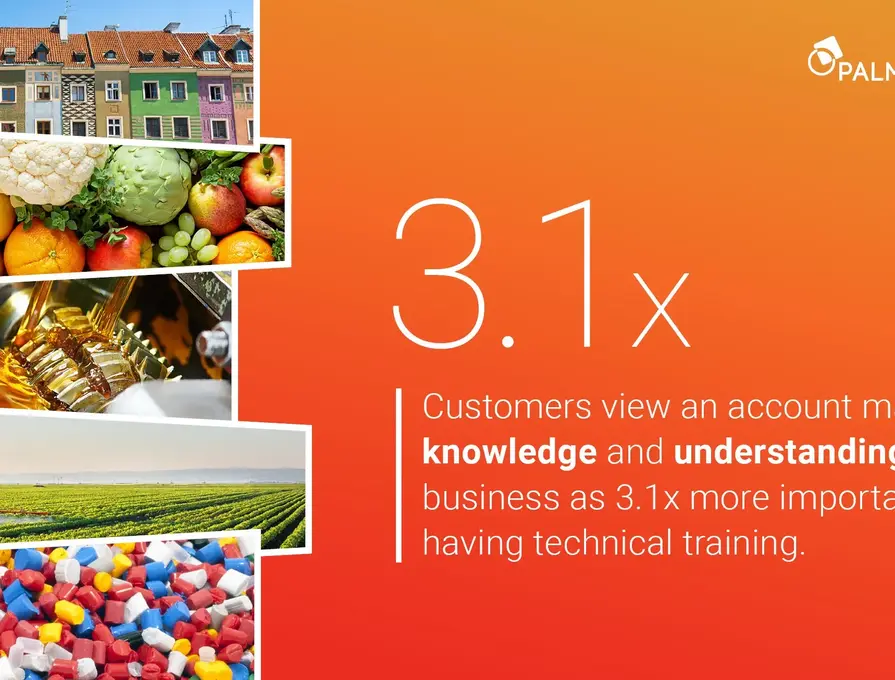 Orange image with pictures of houses, fruits, agriculture, and plastics