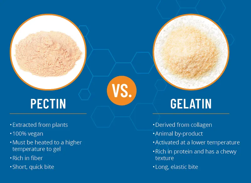 PH-Pectin-v-Gelatin-Differences-(1).png